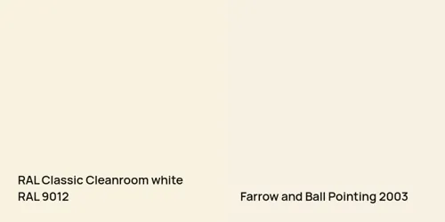 RAL 9012 Cleanroom white vs 2003 Pointing