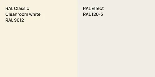 RAL 9012 Cleanroom white vs RAL 120-3 