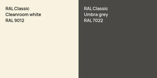 RAL 9012 Cleanroom white vs RAL 7022  Umbra grey