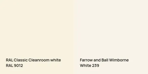 RAL 9012 Cleanroom white vs 239 Wimborne White