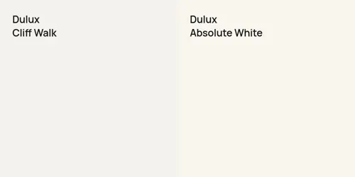 null Cliff Walk vs null Absolute White