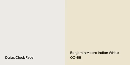 30GY 83/021 Clock Face vs OC-88 Indian White