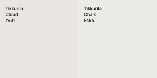 Y481 Cloud vs F484 Chalk