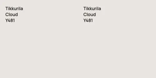 Y481 Cloud vs Y481 Cloud