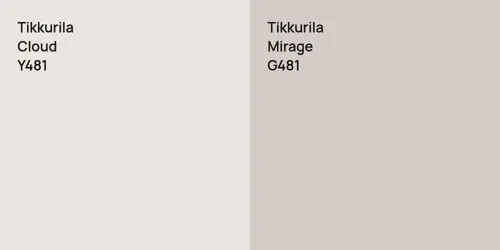 Y481 Cloud vs G481 Mirage