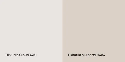 Y481 Cloud vs H484 Mulberry