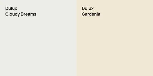 null Cloudy Dreams vs null Gardenia