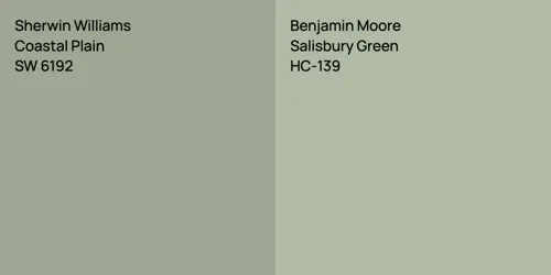 SW 6192 Coastal Plain vs HC-139 Salisbury Green