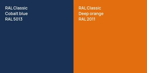 RAL 5013  Cobalt blue vs RAL 2011  Deep orange