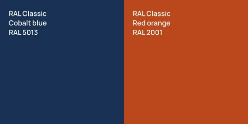 RAL 5013  Cobalt blue vs RAL 2001  Red orange