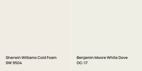 SW 9504 Cold Foam vs OC-17 White Dove