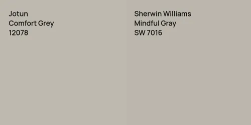 12078 Comfort Grey vs SW 7016 Mindful Gray