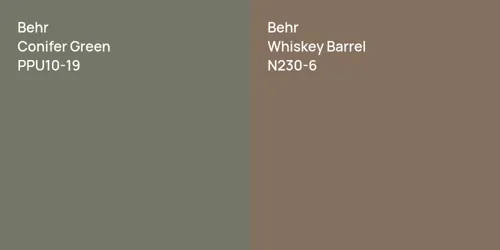 PPU10-19 Conifer Green vs N230-6 Whiskey Barrel