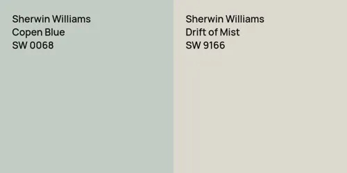 SW 0068 Copen Blue vs SW 9166 Drift of Mist