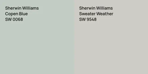 SW 0068 Copen Blue vs SW 9548 Sweater Weather