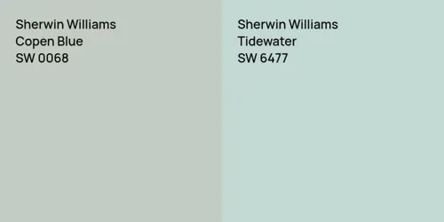 SW 0068 Copen Blue vs SW 6477 Tidewater