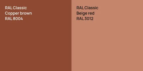 RAL 8004  Copper brown vs RAL 3012  Beige red