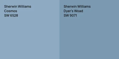 SW 6528 Cosmos vs SW 9071 Dyer's Woad