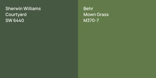 SW 6440 Courtyard vs M370-7 Mown Grass