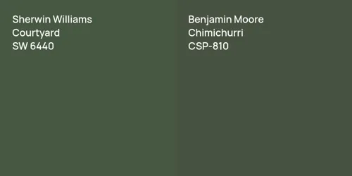 SW 6440 Courtyard vs CSP-810 Chimichurri