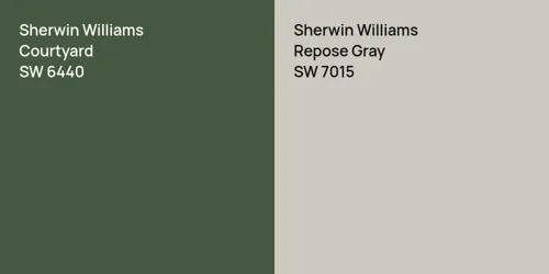 SW 6440 Courtyard vs SW 7015 Repose Gray