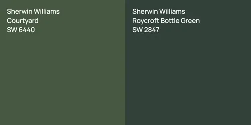 SW 6440 Courtyard vs SW 2847 Roycroft Bottle Green