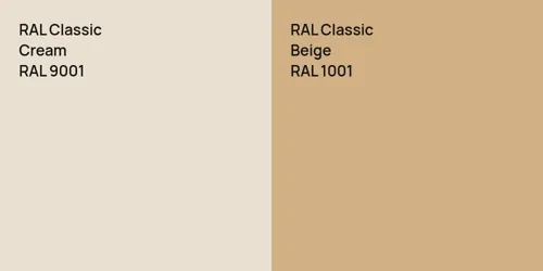 RAL 9001  Cream vs RAL 1001  Beige