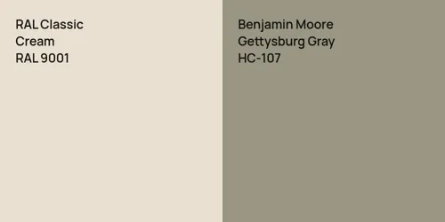 RAL 9001  Cream vs HC-107 Gettysburg Gray