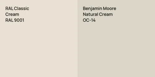 RAL 9001  Cream vs OC-14 Natural Cream