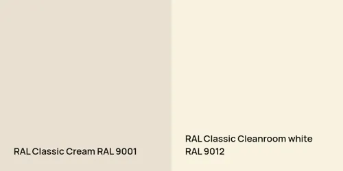 RAL 9001  Cream vs RAL 9012 Cleanroom white