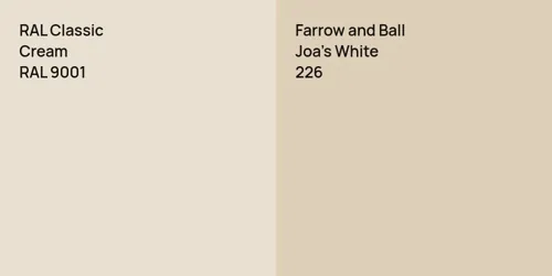 RAL 9001  Cream vs 226 Joa's White