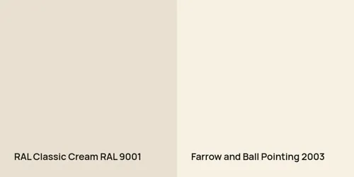 RAL 9001  Cream vs 2003 Pointing