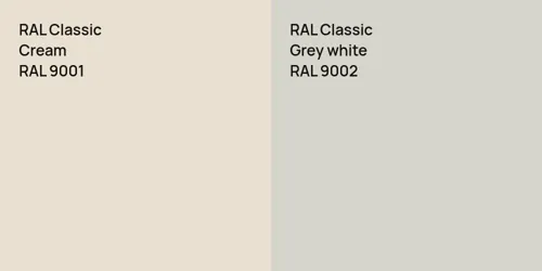 RAL 9001  Cream vs RAL 9002  Grey white