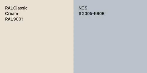 RAL 9001  Cream vs S 2005-R90B 