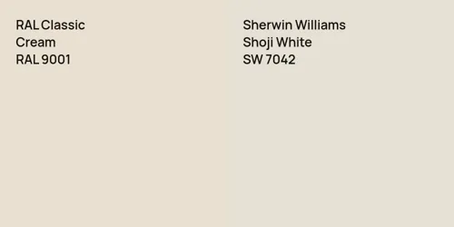 RAL 9001  Cream vs SW 7042 Shoji White