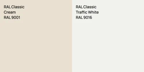 RAL 9001  Cream vs RAL 9016 Traffic White