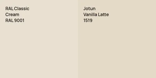 RAL 9001  Cream vs 1519 Vanilla Latte