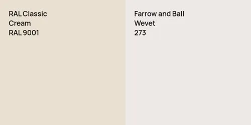 RAL 9001  Cream vs 273 Wevet