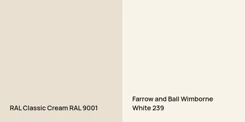 RAL 9001  Cream vs 239 Wimborne White