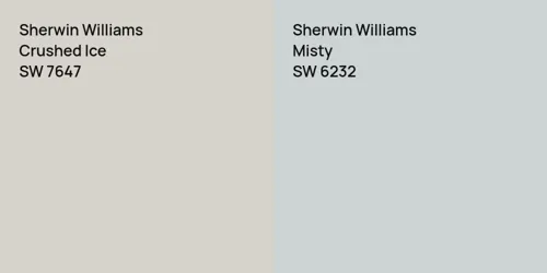 SW 7647 Crushed Ice vs SW 6232 Misty