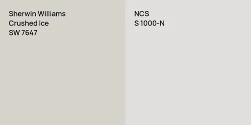 SW 7647 Crushed Ice vs S 1000-N 