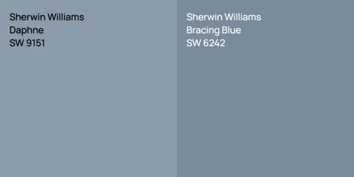 SW 9151 Daphne vs SW 6242 Bracing Blue