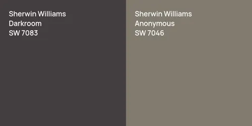 SW 7083 Darkroom vs SW 7046 Anonymous