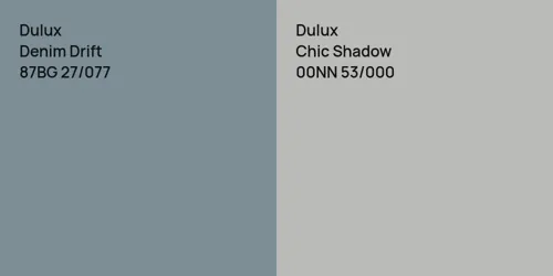 87BG 27/077 Denim Drift vs 00NN 53/000 Chic Shadow