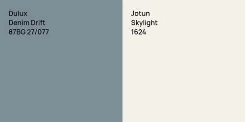 87BG 27/077 Denim Drift vs 1624 Skylight