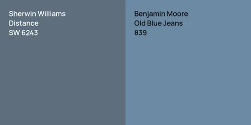 SW 6243 Distance vs 839 Old Blue Jeans