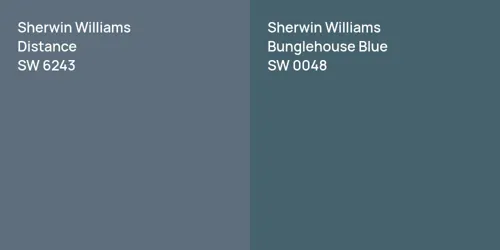 SW 6243 Distance vs SW 0048 Bunglehouse Blue