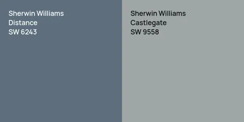 SW 6243 Distance vs SW 9558 Castlegate