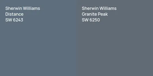 SW 6243 Distance vs SW 6250 Granite Peak