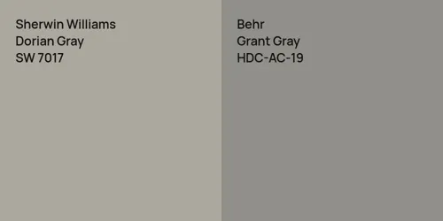 SW 7017 Dorian Gray vs HDC-AC-19 Grant Gray